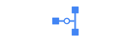 GCP VPN